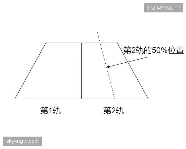 身体冲撞判罚标准详解及裁判判断要点解析 身体冲撞判罚标准详解及裁判判断要点解析