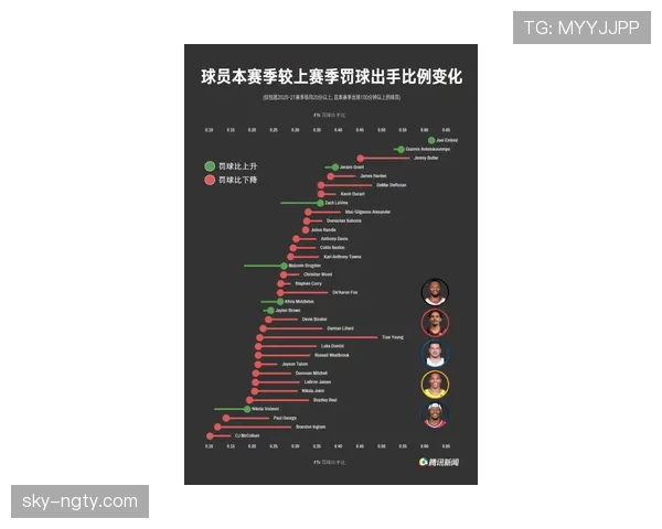 进攻时间规则详解:24秒计时如何影响比赛节奏? 进攻时间规则详解:24秒计时如何影响比赛节奏?