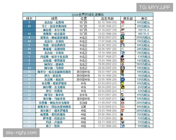 2026世界杯小组赛输一场还有机会晋级吗